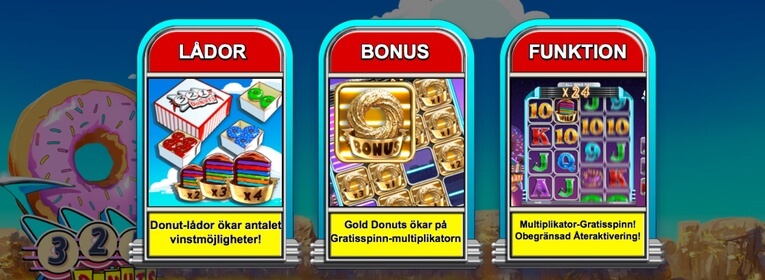 Vinn Donuts free spins och bonus