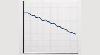 En graf som visar en nedåtgående trend